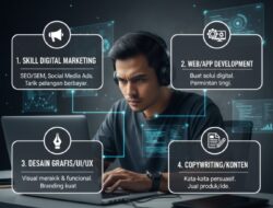 Fokuslah Pada Skill yang Menghasilkan Jika Anda Ingin Cepat Keluar Dari Masalah