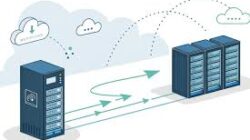 Freelance Jasa Migrasi Website WordPress Ke Hosting Baru Tanpa Error