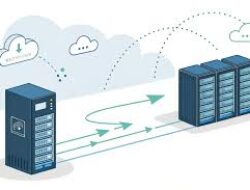 Freelance Jasa Migrasi Website WordPress Ke Hosting Baru Tanpa Error